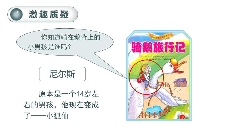 部编版 语文六年级下册——6.骑鹅旅行记（节选）（课件+教案）07