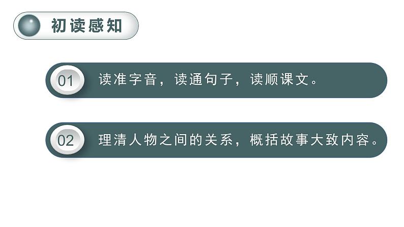部编版 语文六年级下册——7.汤姆·索亚历险记（节选）（课件+教案）07