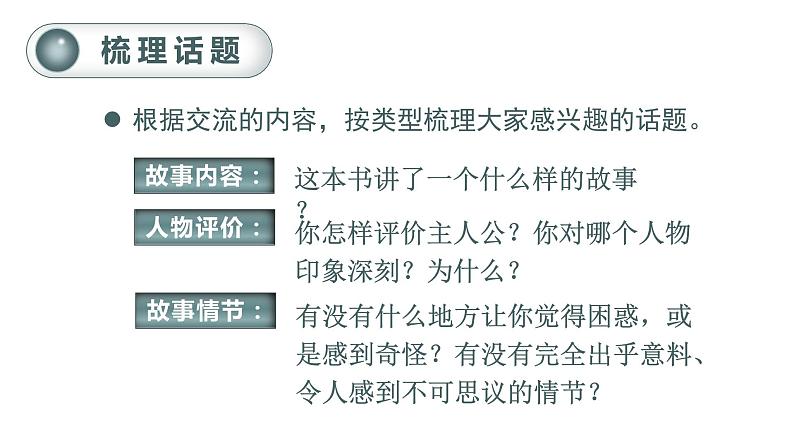 部编版 语文六年级下册——第二单元 口语交际  同读一本书（课件+教案）07