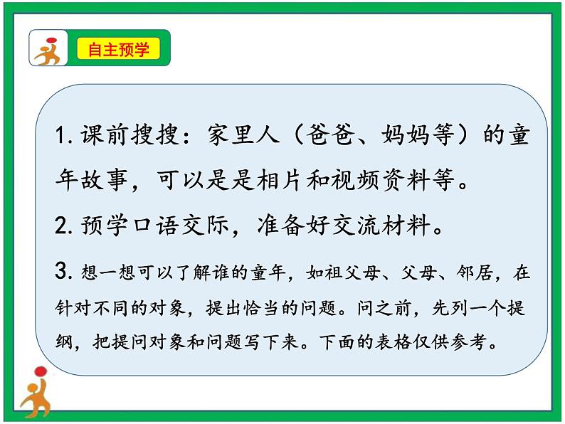 《口语交际 走进他们的童年岁月》课件 教案 视频 音频04