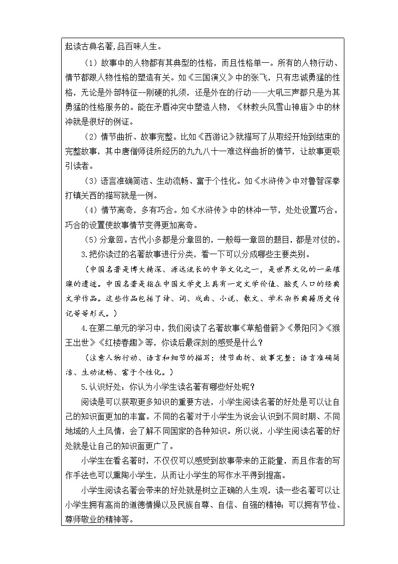 第二单元《快乐读书吧剧》 课件 教案 视频素材02