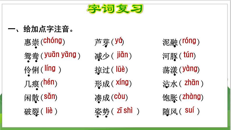 3语文下人教部编(经典版) 期末整理与复习_各单元知识梳理及典例专训   第1单元复习 PPT课件第2页