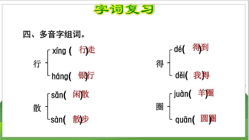 3语文下人教部编(经典版) 期末整理与复习_各单元知识梳理及典例专训   第1单元复习 PPT课件第6页
