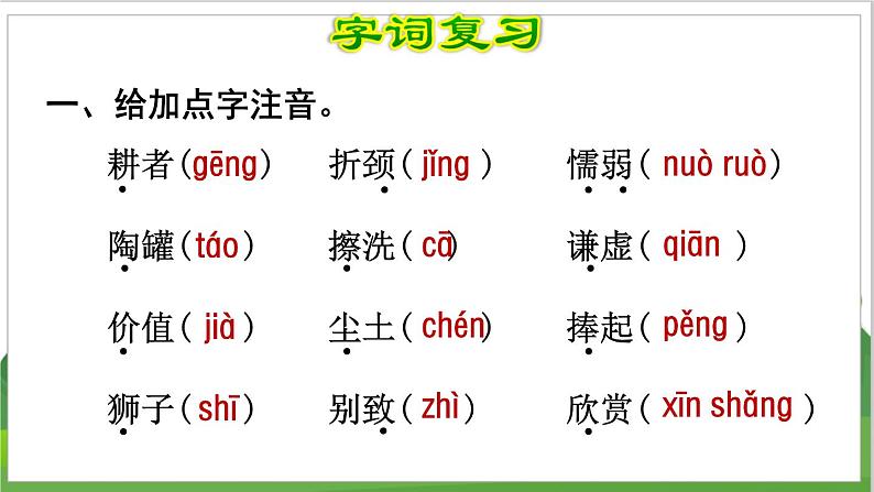 3语文下人教部编(经典版) 期末整理与复习_各单元知识梳理及典例专训   第2单元复习 PPT课件第2页