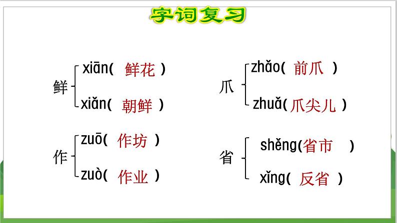 3语文下人教部编(经典版) 期末整理与复习_各单元知识梳理及典例专训   第3单元复习 PPT课件07