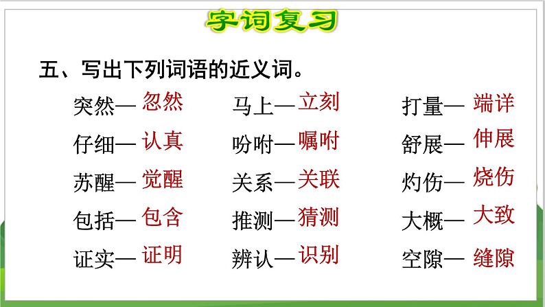3语文下人教部编(经典版) 期末整理与复习_各单元知识梳理及典例专训   第4单元复习 PPT课件第8页