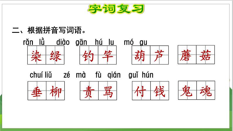 3语文下人教部编(经典版) 期末整理与复习_各单元知识梳理及典例专训   第6单元复习 PPT课件第3页