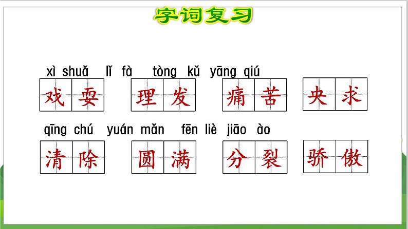 3语文下人教部编(经典版) 期末整理与复习_各单元知识梳理及典例专训   第6单元复习 PPT课件第4页