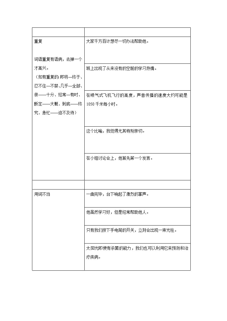 句子专题（学案）部编版语文五年级上册03