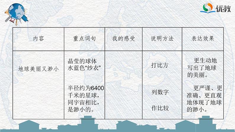 《只有一个地球》第4页