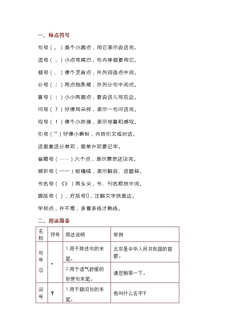 小学语文专题：最全标点符号用法，附例句、解析第1页