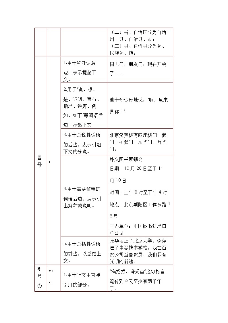小学语文专题：最全标点符号用法，附例句、解析第3页