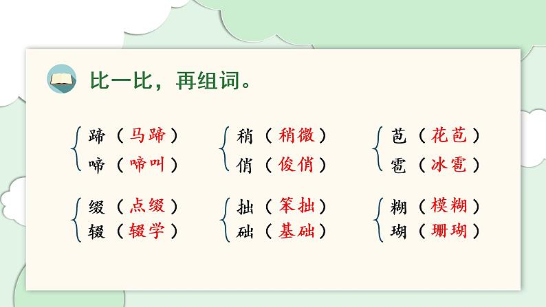 统编版小学语文六年级上册精品复习课件第8页