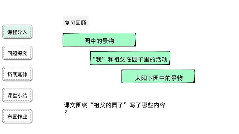 02【教学课件】祖父的园子第2课时精品课件第3页