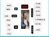 06【教学课件】景阳冈示范课件第1课时