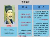 07【教学课件】猴王出世示范课件