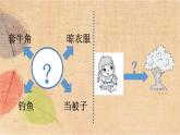 部编版语文三年级下册 习作：奇妙的想象 课件