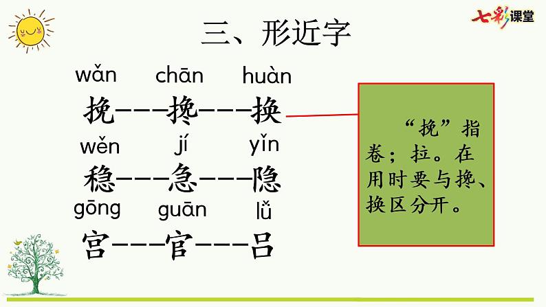 第二单元复习课件第6页