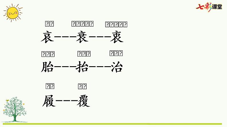 第四单元复习课件第5页