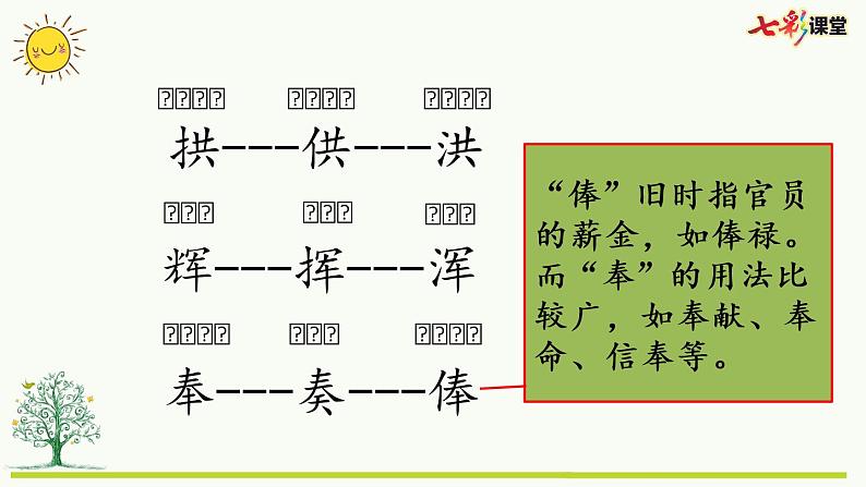 第四单元复习课件第6页