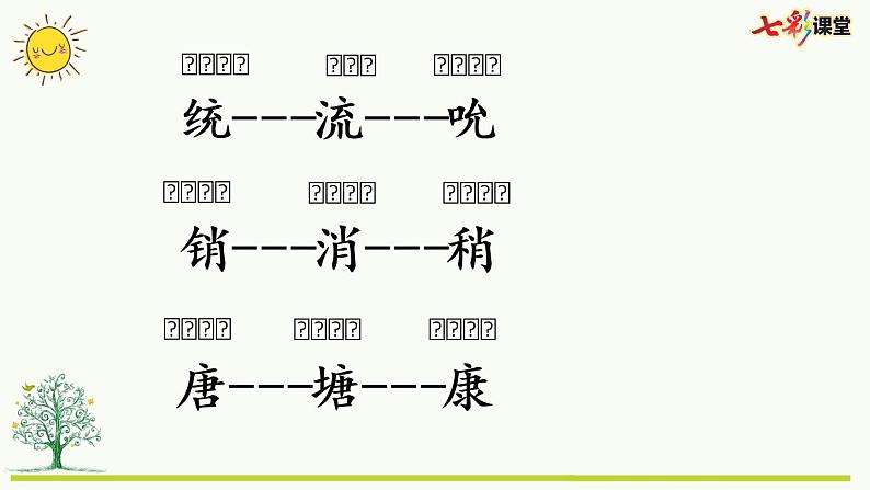 第四单元复习课件第7页