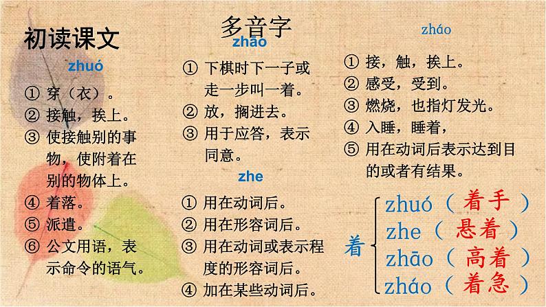 部编版语文四年级下册 8 千年梦圆在今朝 课件第7页