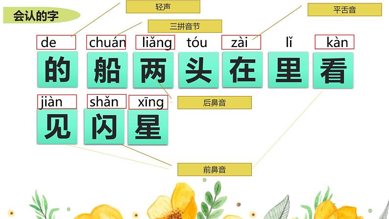新部编版一年级上语文第四单元复习课件04