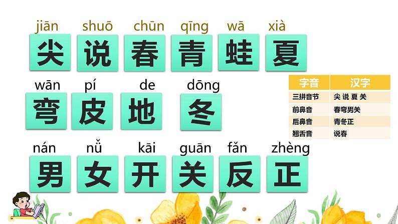 新部编版一年级上语文第四单元复习课件06