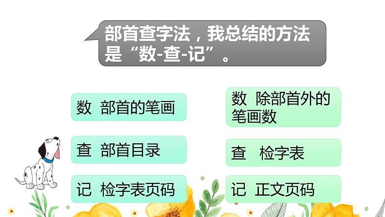 新部编版二年级语文上册查字典专项复习课件第6页