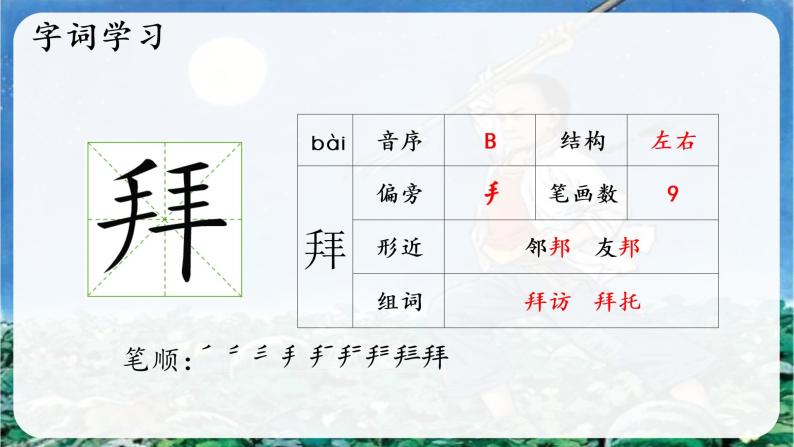 少年闰土生字课件04