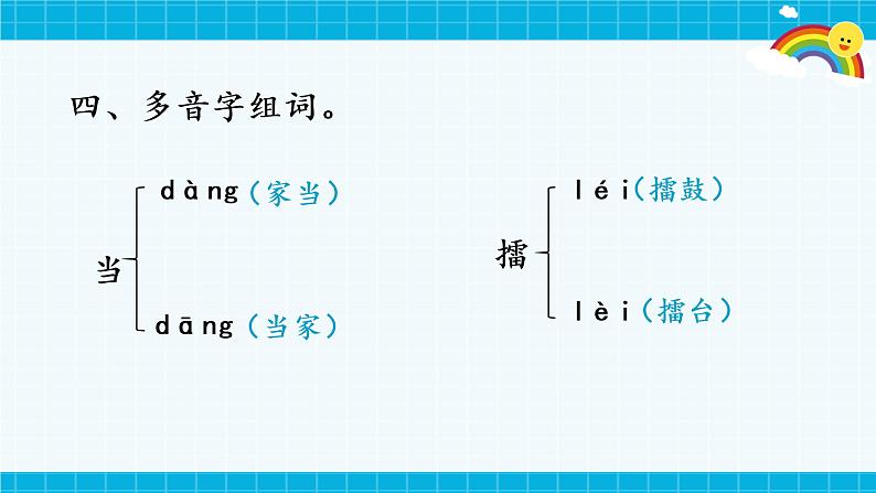 部编版小学语文五年级下册第二单元复习课件第8页