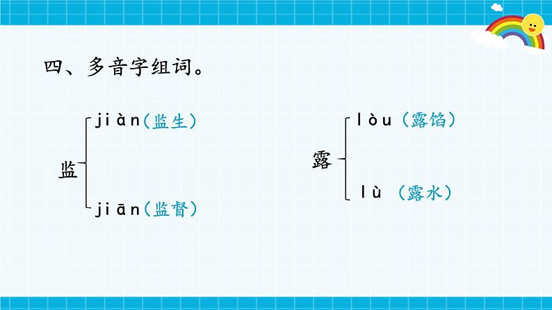 部编版小学语文五年级下册第五单元复习课件08