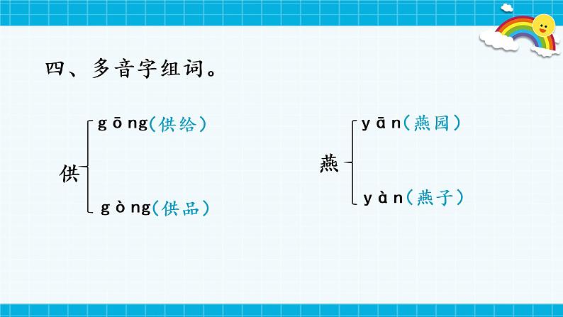 部编版小学语文五年级下册第一单元复习课件08