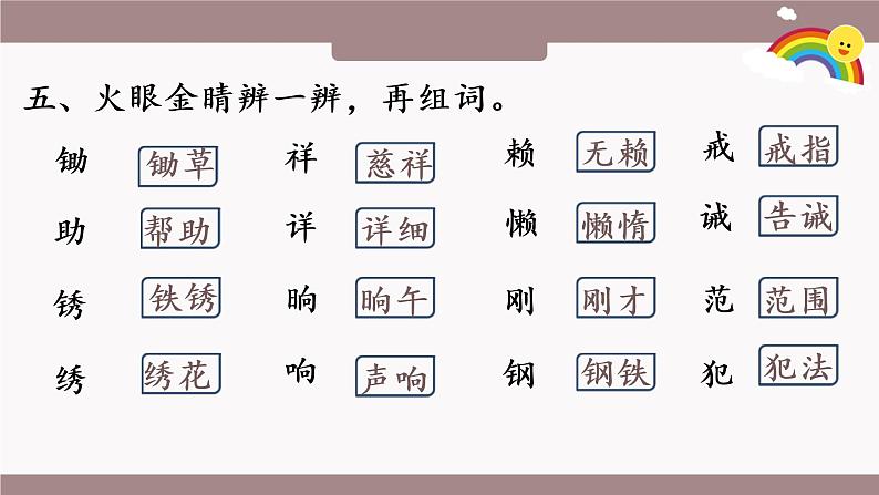 部编版小学语文四年级下册字词专项复习课件第7页