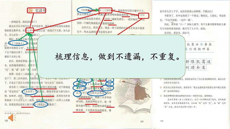 2021部编版小学语文五年级上册阅读专项实践：如何提取信息、整体感知  课件第6页