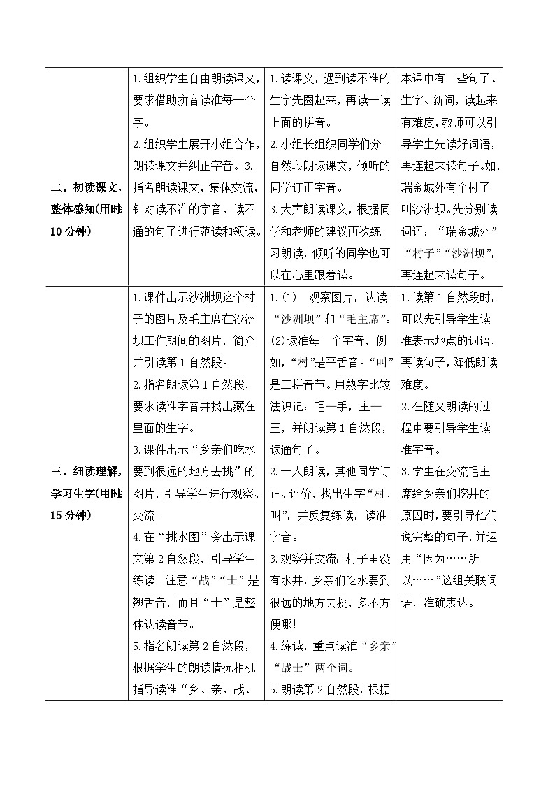 1 吃水不忘挖井人 课件+教案教学反思+导学案+音视频素材02