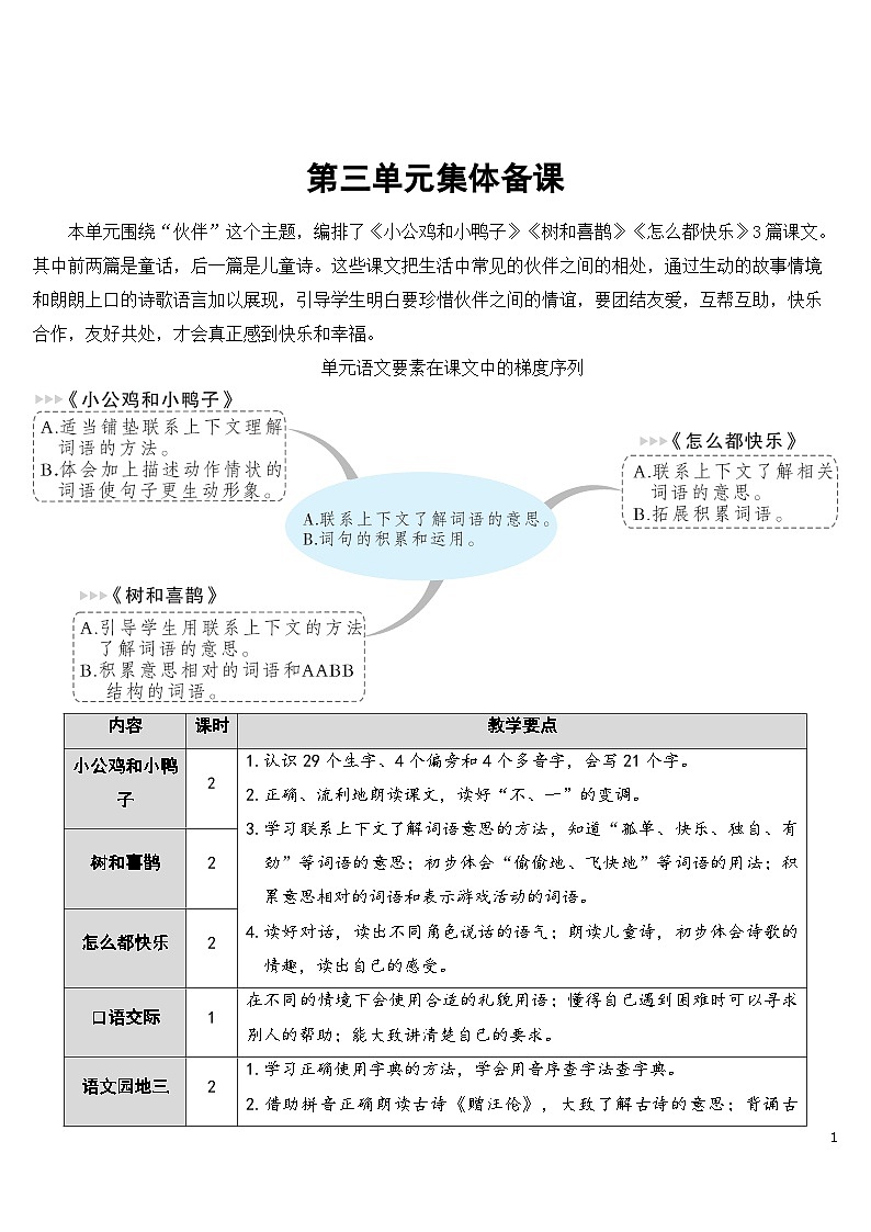 4 小公鸡和小鸭子 课件+教案教学反思+导学案+素材01