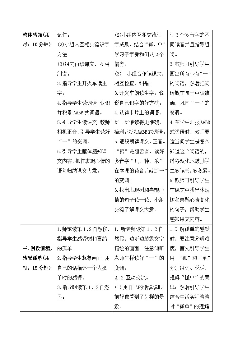 5 树和喜鹊 课件+教案教学反思+导学案+素材02
