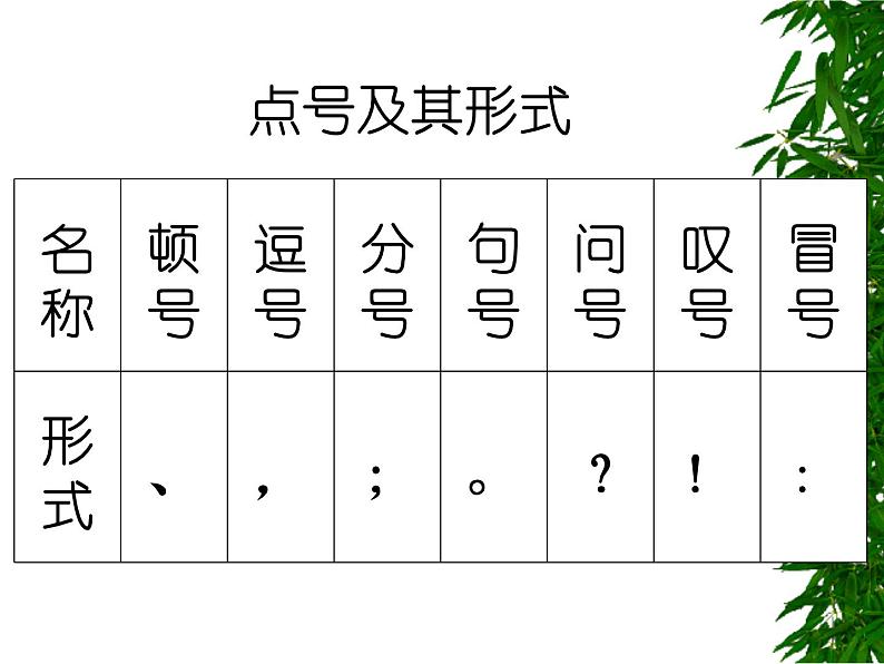 2.标点符号用法课件PPT第4页