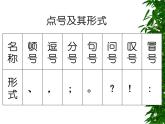 2.标点符号用法课件PPT