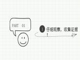 日月明——趣味会意字1课件PPT