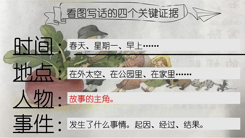 日月明——趣味会意字1课件PPT第7页