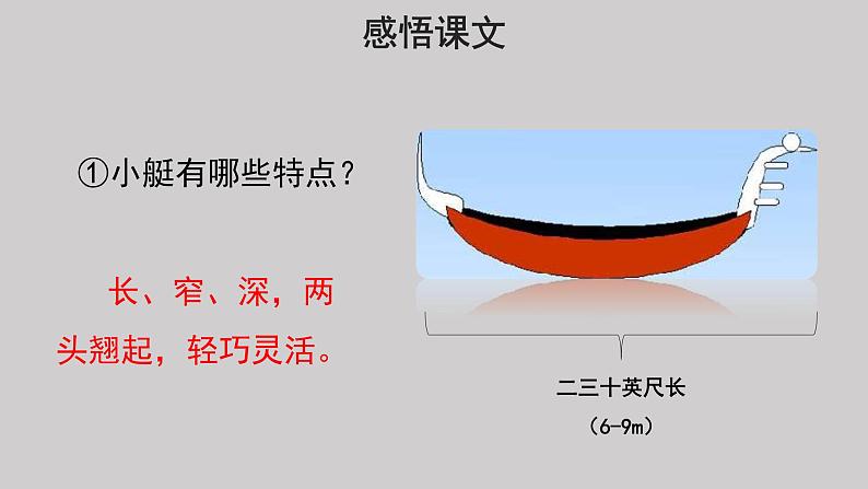 18威尼斯的小艇示范课件第2课时第6页