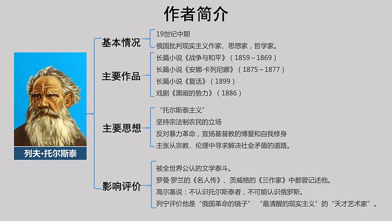 17跳水示范课件第1课时第3页