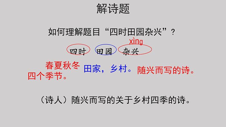 01四时田园杂兴（其二十五）示范课件第3页