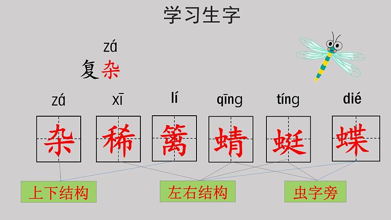 01四时田园杂兴（其二十五）示范课件05