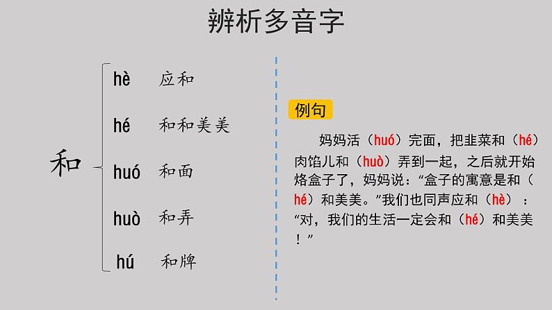 04三月桃花水示范课件第7页