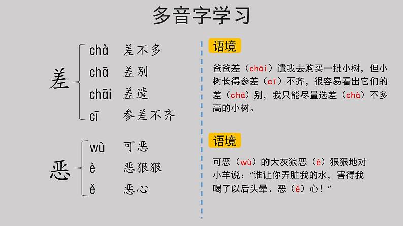 14母鸡示范课件第一课时04