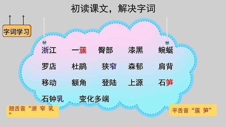 17记金华的双龙洞参考课件第1课时第5页