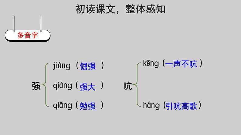 20我们家的男子汉参考课件05